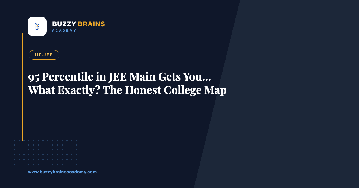 95 Percentile in JEE Main Gets You... What Exactly? The Honest College Map