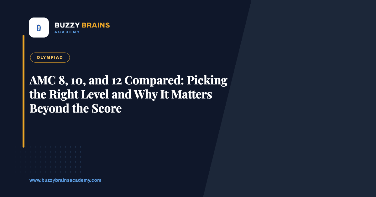 AMC 8, 10, and 12 Compared: Picking the Right Level and Why It Matters Beyond the Score