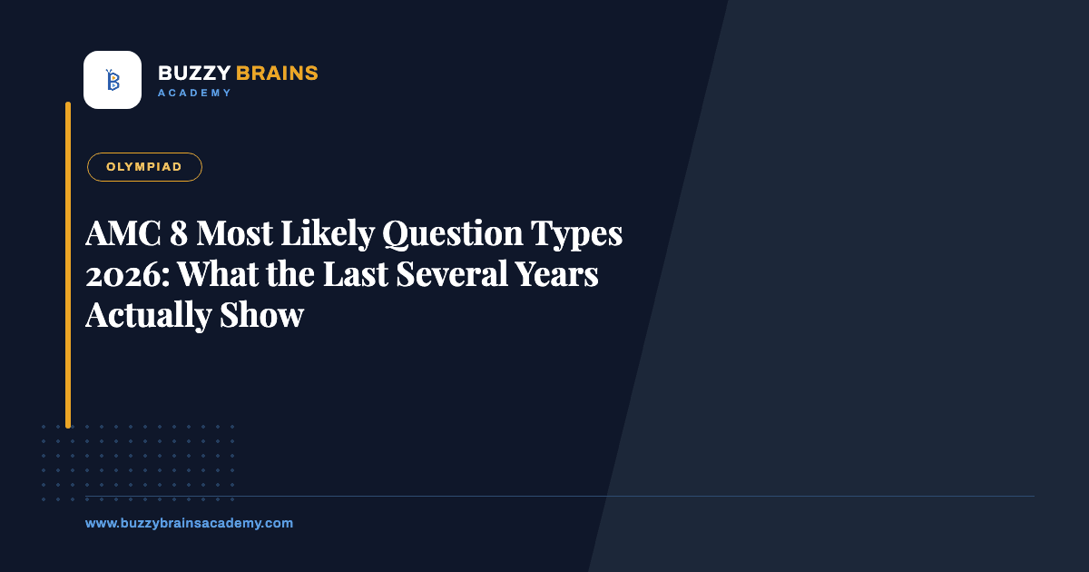 AMC 8 Most Likely Question Types 2026: What the Last Several Years Actually Show