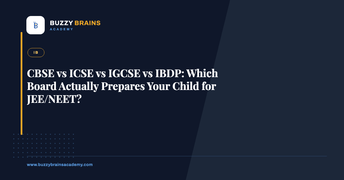 CBSE vs ICSE vs IGCSE vs IBDP: Which Board Actually Prepares Your Child for JEE/NEET?