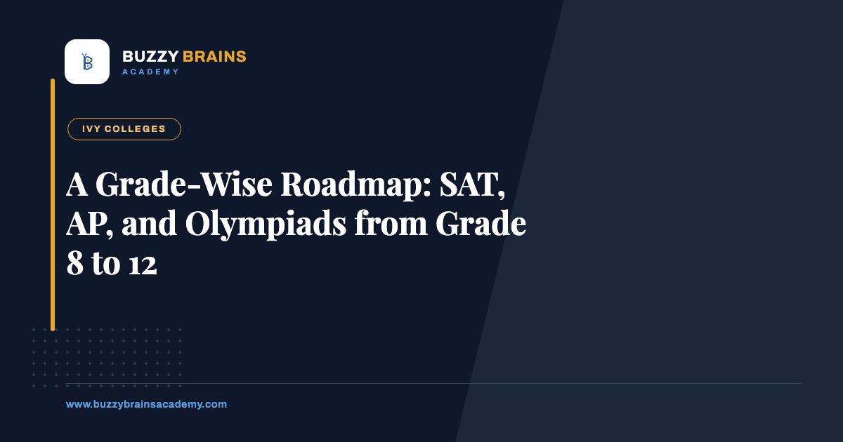 A Grade-Wise Roadmap: SAT, AP, and Olympiads from Grade 8 to 12