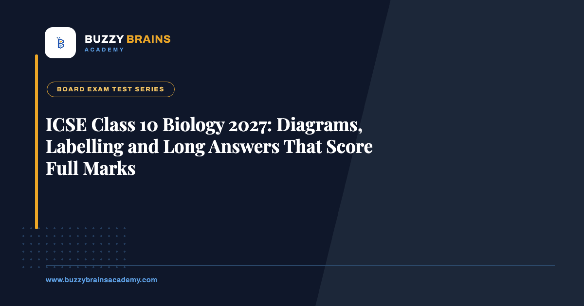 ICSE Class 10 Biology 2027: Diagrams, Labelling and Long Answers That Score Full Marks