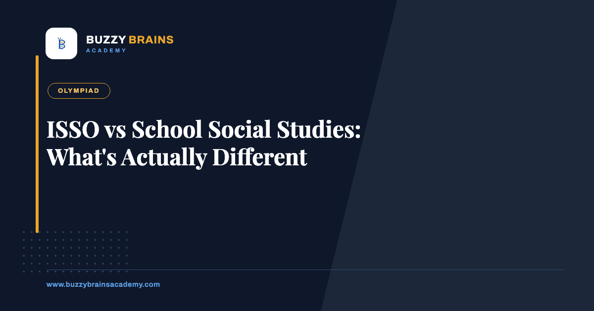 ISSO vs School Social Studies: What's Actually Different
