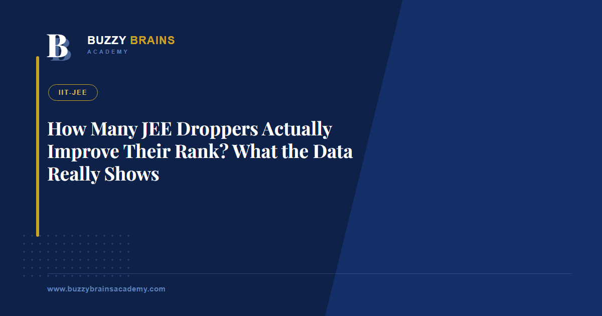 How Many JEE Droppers Actually Improve Their Rank? What the Data Really Shows