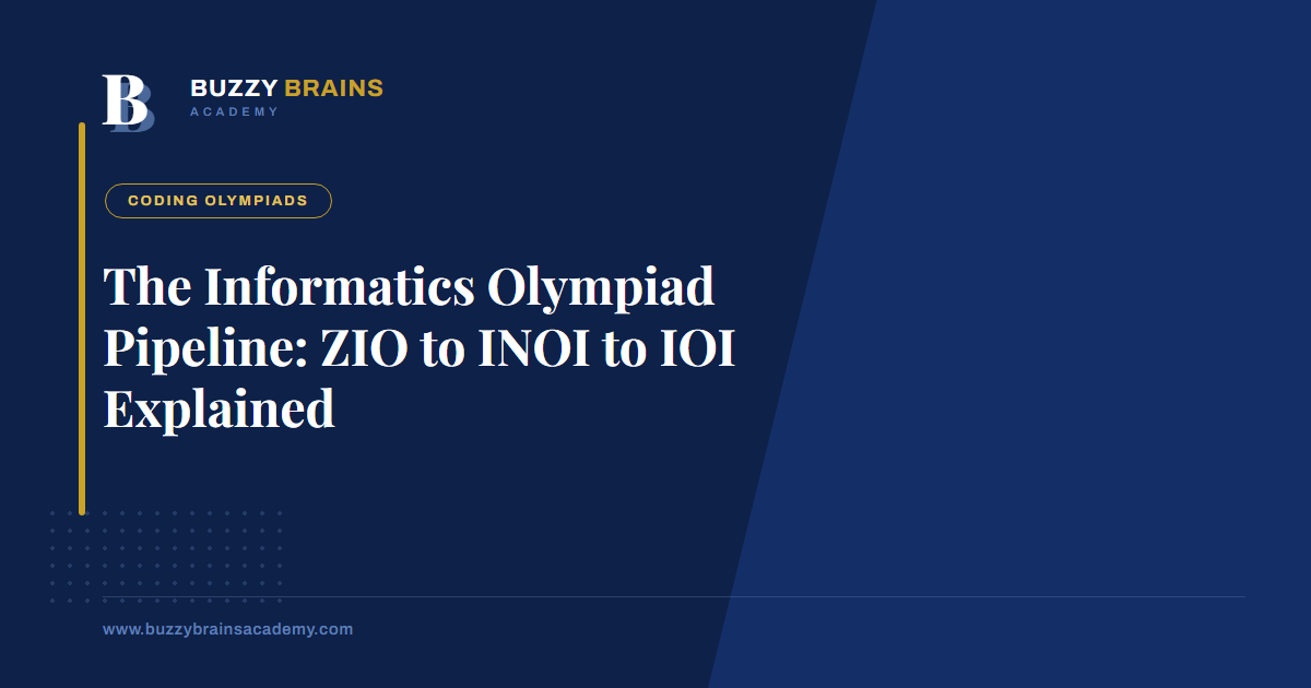 The Informatics Olympiad Pipeline: ZIO to INOI to IOI Explained