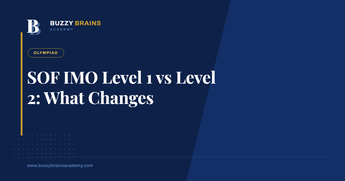 SOF IMO Level 1 vs Level 2: What Changes